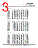 2SC5547 Datasheet HTML 3Page - Isahaya Electronics Corporation 