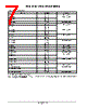 LM393DG Datasheet HTML 7Page - ON Semiconductor 