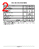 LM393DMR2 Datasheet HTML 2Page - ON Semiconductor 