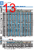 FT-R60Y Datasheet HTML 13Page - List of Unclassifed Manufacturers 