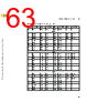 C5NPARCH-RM/D Datasheet HTML 63Page - NXP Semiconductors 