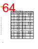 C5NPARCH-RM/D Datasheet HTML 64Page - NXP Semiconductors 