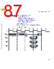 C5NPARCH-RM/D Datasheet HTML 87Page - NXP Semiconductors 