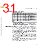 C5NPARCH-RM/D Datasheet HTML 31Page - NXP Semiconductors 