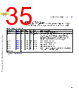 C5NPARCH-RM/D Datasheet HTML 35Page - NXP Semiconductors 