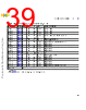 C5NPARCH-RM/D Datasheet HTML 39Page - NXP Semiconductors 