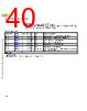 C5NPARCH-RM/D Datasheet HTML 40Page - NXP Semiconductors 