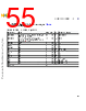 C5NPARCH-RM/D Datasheet HTML 55Page - NXP Semiconductors 