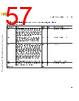 C5NPARCH-RM/D Datasheet HTML 57Page - NXP Semiconductors 