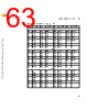 C5NPARCH-RM/D Datasheet HTML 63Page - NXP Semiconductors 