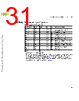 C5NPARCH-RM/D Datasheet HTML 31Page - NXP Semiconductors 