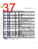 C5NPARCH-RM/D Datasheet HTML 37Page - NXP Semiconductors 