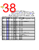 C5NPARCH-RM/D Datasheet HTML 38Page - NXP Semiconductors 
