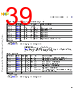 C5EC3EARCH-RM/D Datasheet HTML 39Page - NXP Semiconductors 