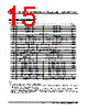 AX88658AB Datasheet HTML 15Page - ASIX 
