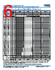C0805X393DGGACTU Datasheet HTML 6Page - Kemet Corporation 
