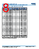 C0805X393DZGACTU Datasheet HTML 8Page - Kemet Corporation 