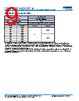 C0805X393DZGACTU Datasheet HTML 9Page - Kemet Corporation 