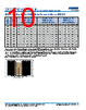 C0805X393DZGACTU Datasheet HTML 10Page - Kemet Corporation 