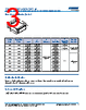 C0603X393DGGALTU Datasheet HTML 3Page - Kemet Corporation 