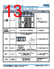 C1206X393DGGALTU Datasheet HTML 13Page - Kemet Corporation 