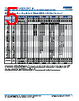 C1206X393DGGALTU Datasheet HTML 5Page - Kemet Corporation 