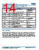 C0603X393DZGALTU Datasheet HTML 14Page - Kemet Corporation 