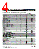 MF-RX012F-A05-0 Datasheet HTML 4Page - Bourns Electronic Solutions 