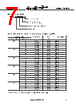 NX8571SC393D-BA Datasheet HTML 7Page - Renesas Technology Corp 