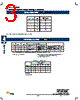 ASKHC2P04AC Datasheet HTML 3Page - ITT Industries 