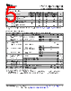 AM26LS32AMFKB Datasheet HTML 5Page - Texas Instruments 