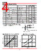 HT6256 Datasheet HTML 4Page - Honeywell Solid State Electronics Center 