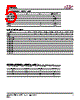 IS61SP6464 Datasheet HTML 5Page - Integrated Silicon Solution, Inc 