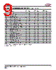 IS61SP6464 Datasheet HTML 9Page - Integrated Silicon Solution, Inc 