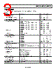 ADP2106ACPZ-R7 Datasheet HTML 3Page - Analog Devices 