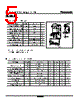 2SC5546 Datasheet HTML 5Page - Panasonic Semiconductor 