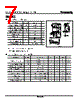 2SC5546 Datasheet HTML 7Page - Panasonic Semiconductor 