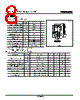 2SC5546 Datasheet HTML 8Page - Panasonic Semiconductor 