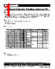 2SC5546 Datasheet HTML 1Page - Panasonic Semiconductor 