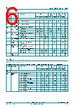74HCT393D Datasheet HTML 6Page - Nexperia B.V. All rights reserved 