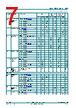 74HCT393D Datasheet HTML 7Page - Nexperia B.V. All rights reserved 