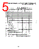 TC514402AP-70 Datasheet HTML 5Page - Toshiba Semiconductor 