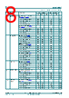 74LVC594A Datasheet HTML 8Page - Nexperia B.V. All rights reserved 