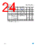 M24C64-RBN3/P Datasheet HTML 24Page - STMicroelectronics 