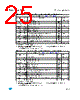 M24C64-RBN3/P Datasheet HTML 25Page - STMicroelectronics 