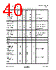 USB2502-HT Datasheet HTML 40Page - SMSC 