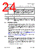 USB2502-HT Datasheet HTML 24Page - SMSC 
