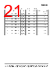 SI53112-A00AGM Datasheet HTML 21Page - Skyworks Solutions Inc. 