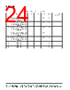 SI53112-A00AGM Datasheet HTML 24Page - Skyworks Solutions Inc. 