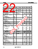 UPD720100AGM-8EY-A Datasheet HTML 22Page - Renesas Technology Corp 
